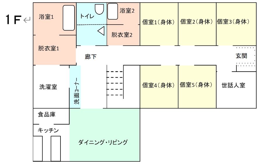 施設案内